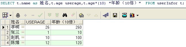 oracleѧϰܽᣨѯ