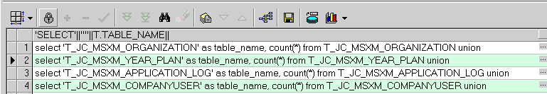 oracle ٲѯݿϢתӦjava