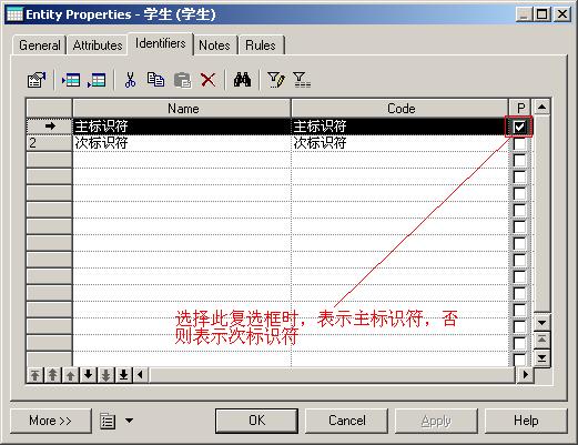 Powerdesigner数据库建模-概念模型-ER图