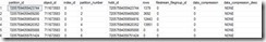 DBAճݹ鵵Archiving-Data