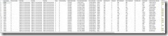DBAճݹ鵵Archiving-Data