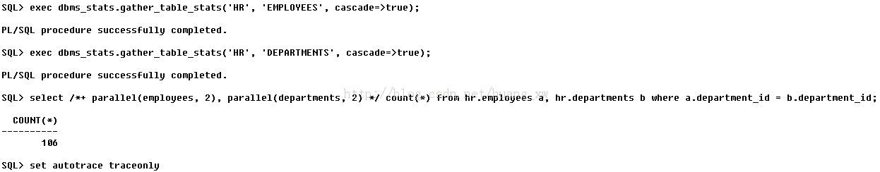 OracleִмƻһֲhintЧ
