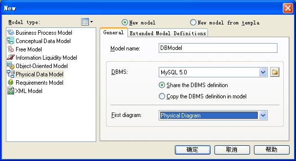ʹPowerDesignermysqlݿͼĲï
