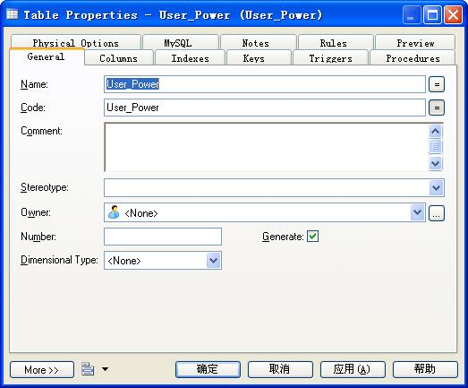 ʹPowerDesignermysqlݿͼĲï