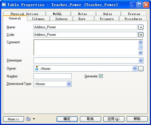 ʹPowerDesignermysqlݿͼĲï
