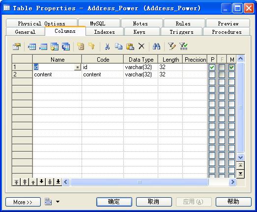 ʹPowerDesignermysqlݿͼĲï