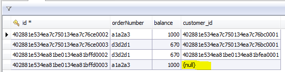 hibernate中的inverse跟cascade