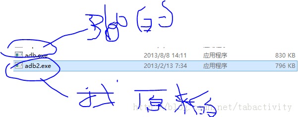 usbģʽѴ򿪣adb devicesʾList of devices attached ŦάK333һROOTȡROOTȨ