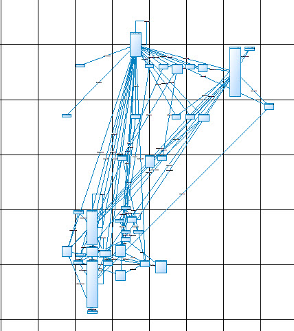 mysql数据库导入到powerdisgner建模中(二)