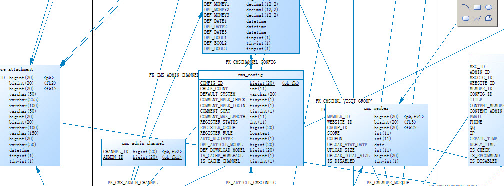 mysql数据库导入到powerdisgner建模中(二)