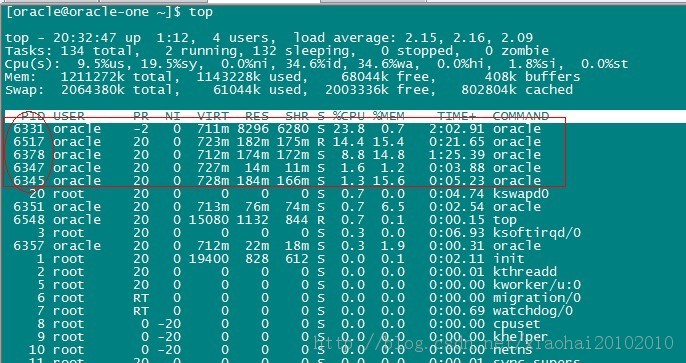 怎么定位占用oracle数据库cpu过高的sql