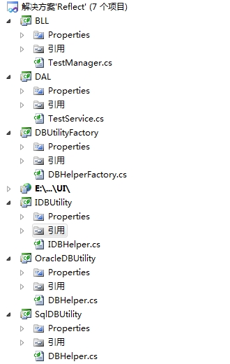 ݲͬݿòͬDBHelper()