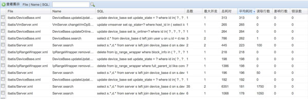 整理网下关于数据库连接池的文章
