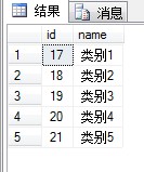 AJAX异步更动数据库