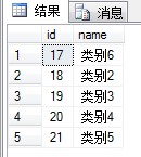 AJAX异步更动数据库