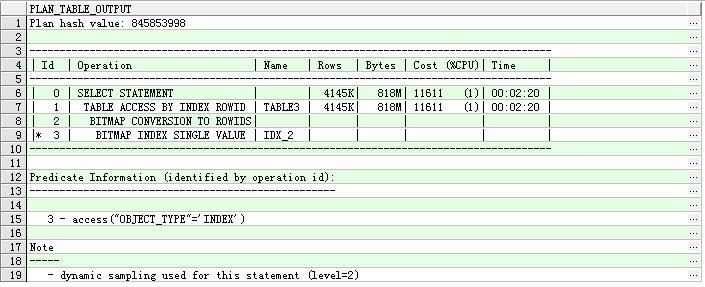 一周以来工作总结-关于位图目录