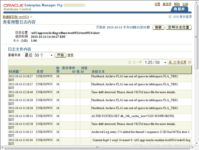 Oracle DB 鿴Ԥռ