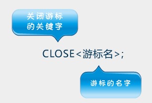 Oracleα꣨1ʽα