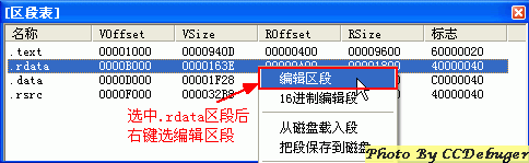 /uploadfile/jiaocheng/20140147/2856/2014012800564333589.gif OllyDBG 入门系列(七)-汇编功能