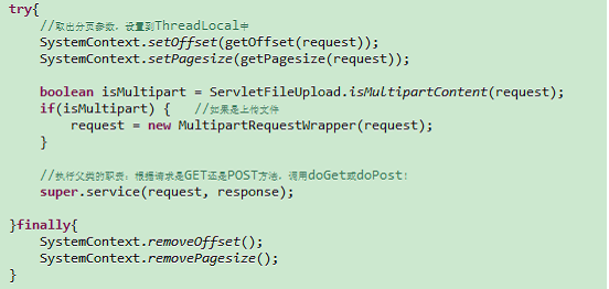 CMS项目总结:18、文件下传commons-fileupload