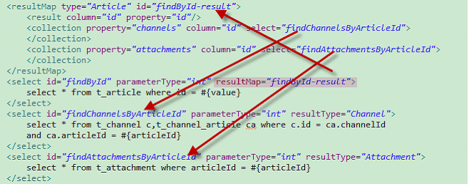 CMS项目总结:18、文件下传commons-fileupload
