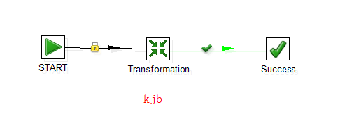 ݽӺϡkettleʹ֮һ