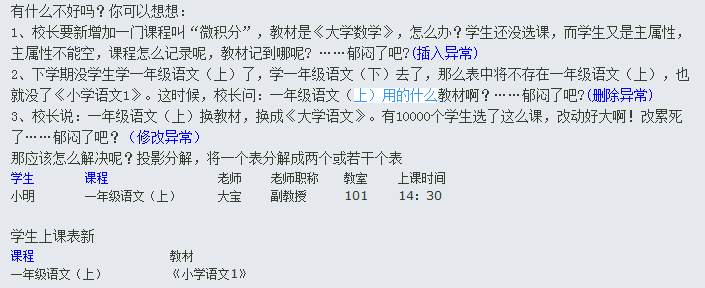 Oracle 11gϵСһع