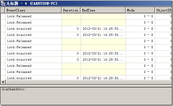 T-SQLѯס˽SQL Serverе