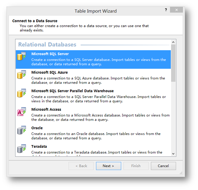 应用SQL Server Analysis Services Tabular Model建立分析模型