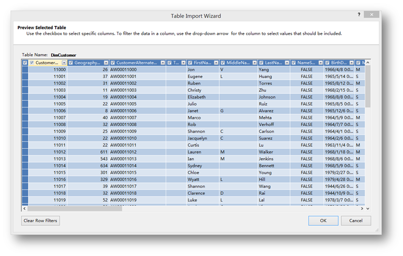 应用SQL Server Analysis Services Tabular Model建立分析模型
