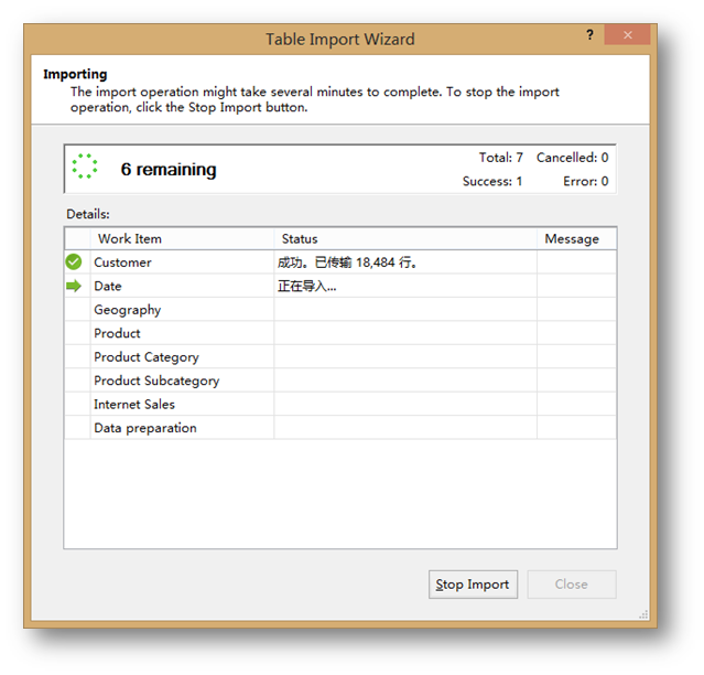 应用SQL Server Analysis Services Tabular Model建立分析模型