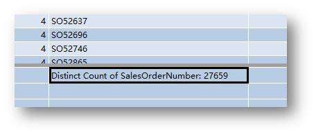 应用SQL Server Analysis Services Tabular Model建立分析模型