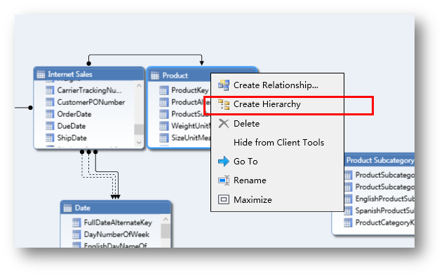 应用SQL Server Analysis Services Tabular Model建立分析模型