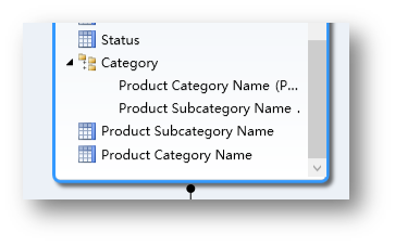 应用SQL Server Analysis Services Tabular Model建立分析模型
