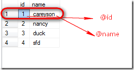 9 T-SQL查询进阶-十分钟理解游标