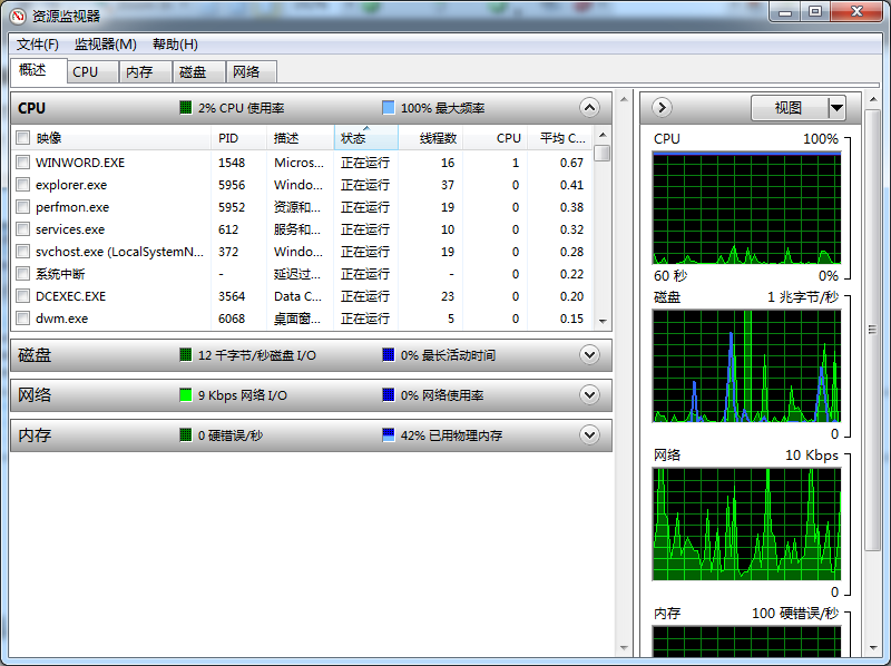 ¡SQLServer2008-2012Դܼأһ