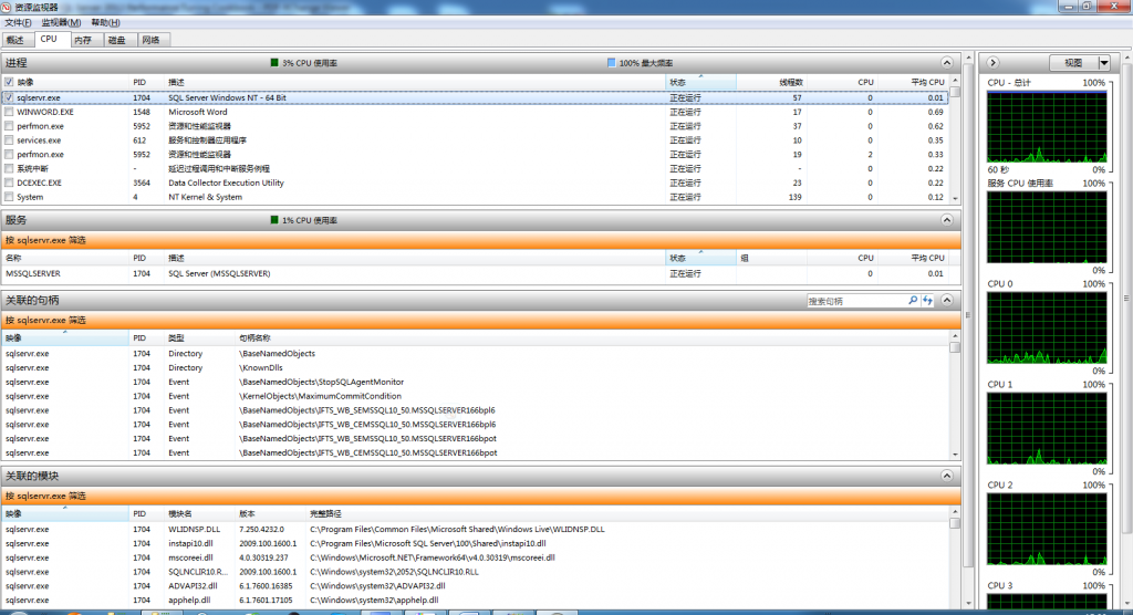 ¡SQLServer2008-2012Դܼأһ