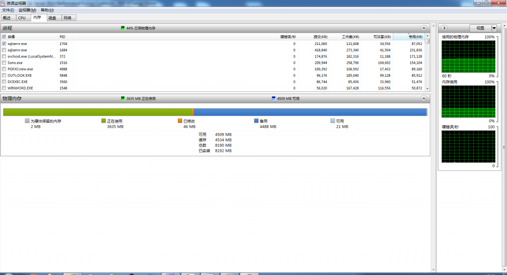 ¡SQLServer2008-2012Դܼأһ
