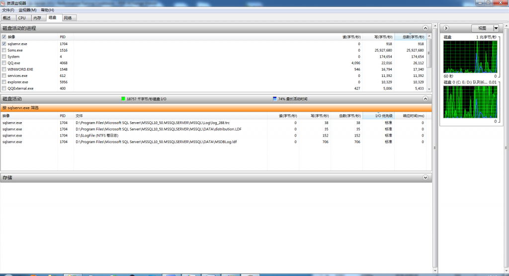 ¡SQLServer2008-2012Դܼأһ