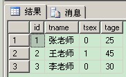 SQL server基本操作(1)