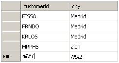 拾掇:sql server 中sql语句执行顺序