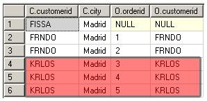 拾掇:sql server 中sql语句执行顺序