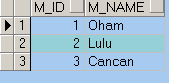 Oracle ӲѯֱֶκϲΪһУԶŷָĲѯSQL
