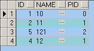 Oracle ӲѯֱֶκϲΪһУԶŷָĲѯSQL