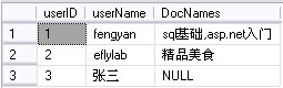 分别使用函数及游标实现SQL多行转一列 - 爱许彩的一切 - 爱 ASP.NET 2.0 运用函数及游标实现SQL多行转一列