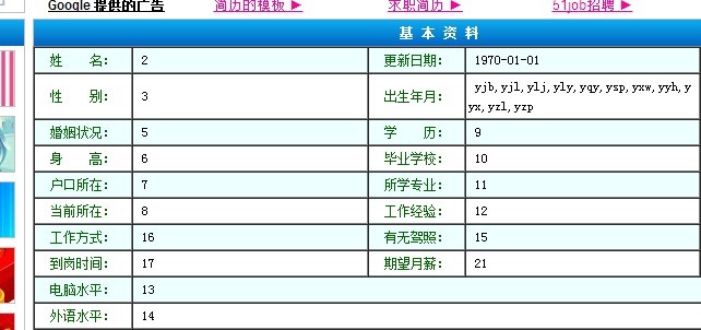 某谋职招聘网站SQL注射，可以获取用户密码等敏感信息