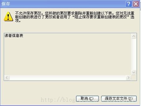 SQL SERVER2008中批改表