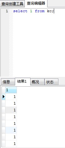 select 一 from . sql语句中的1代表什么意思