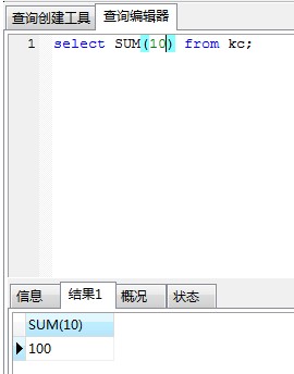 select 一 from . sql语句中的1代表什么意思