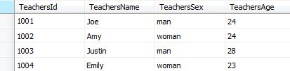 二十三.Sql server中substr的应用